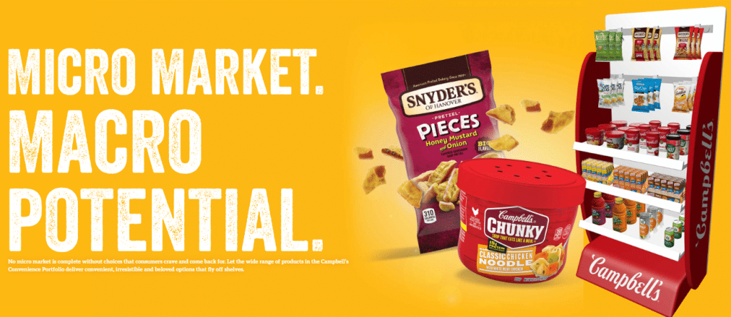 Campbell's Micro Market Products