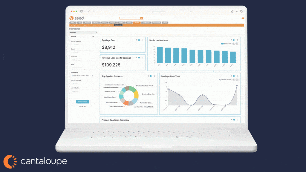 Cantaloupe Seed Pro Analytics