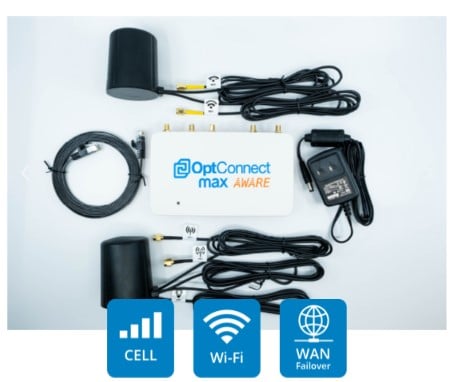 MaxAware Router