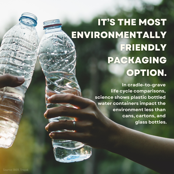 Bottled Water Most EcoFriendly