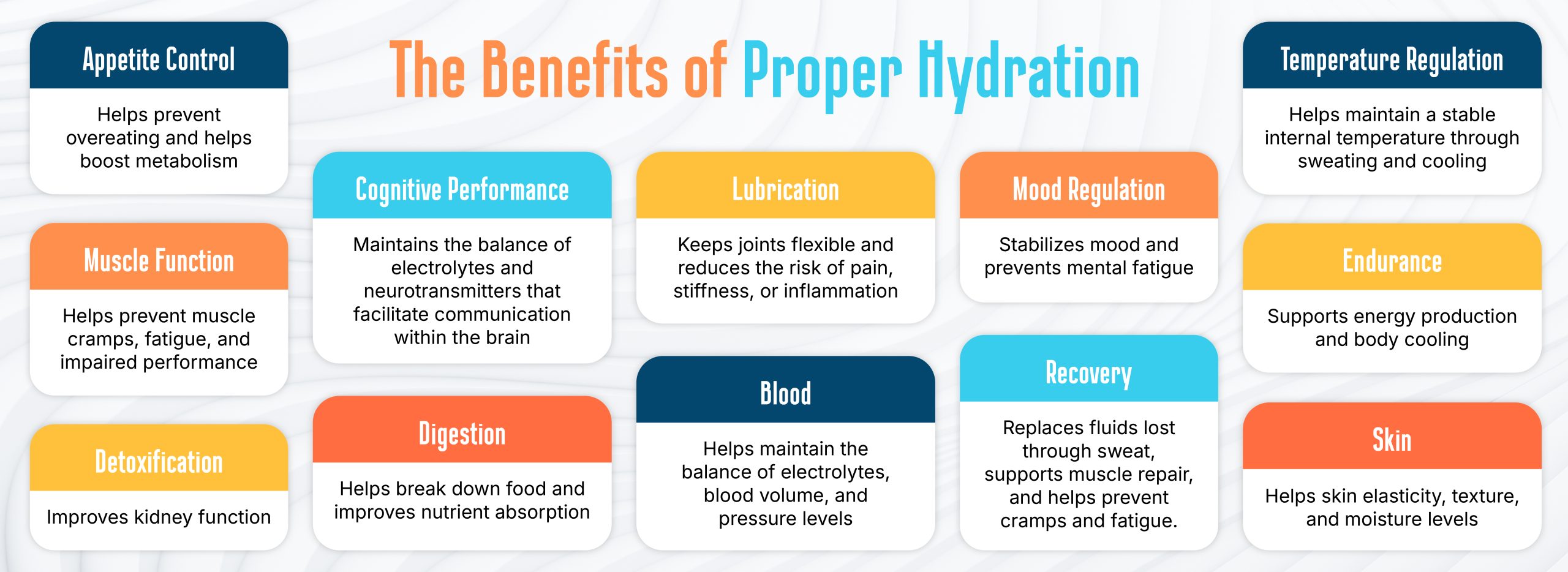 The Benefits of Proper Hydration